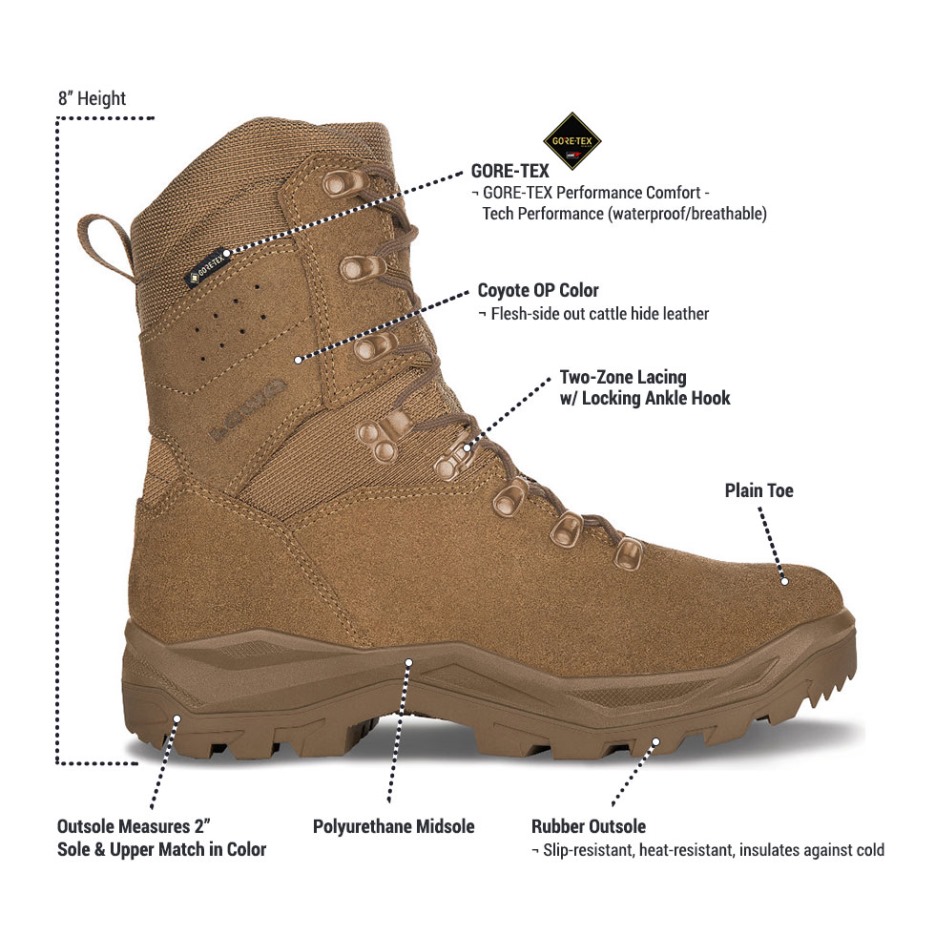 Lowa Coyote Op R-8s Gtxpatrol Ws